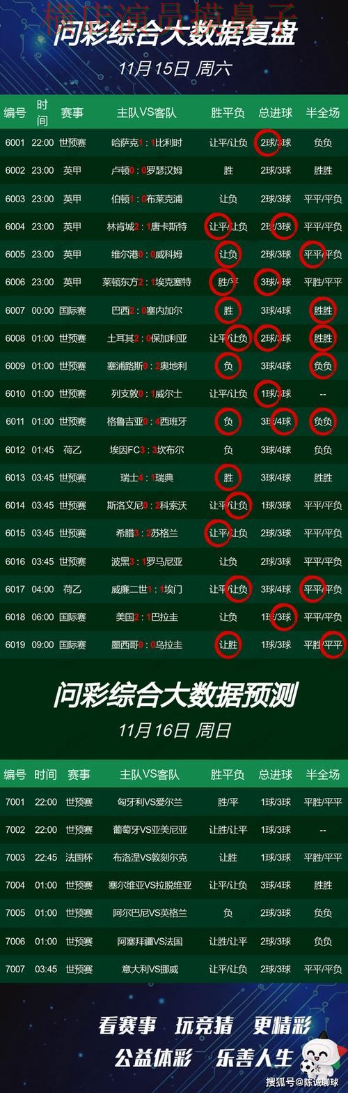全面分析世界杯投注网站大全:从稳定性评测到直播观看全流程解析 - 世界杯赛事中心 全面分析世界杯投注网站大全:从稳定性评测到直播观看全流程解析 - 世界杯赛事中心