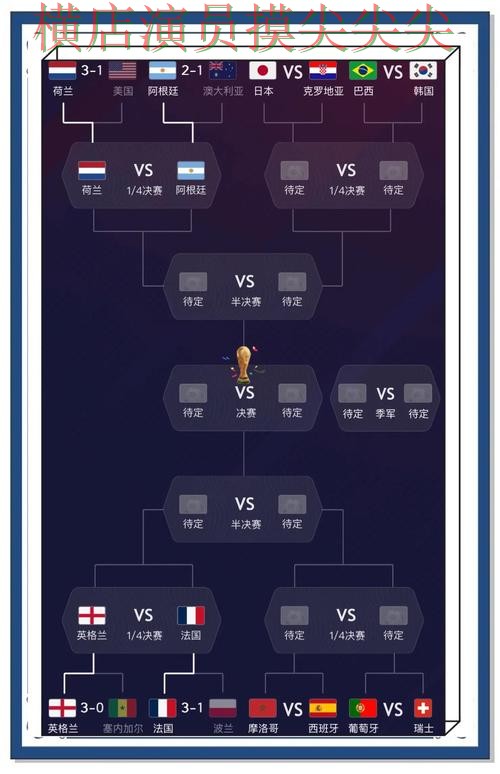 世界杯赛事中心专栏：世界杯竞猜入口数据分析+直播全面深度评测