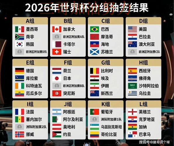 世界杯买球平台推荐是否安全别乱选，数据分析给你答案（World Cup 2026）