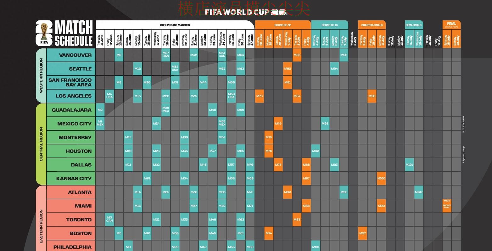 世界杯竞猜平台实战拆解：访问方式+直播全指南 - FIFA World Cup 2026